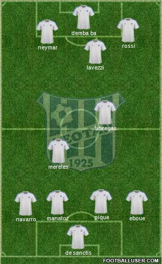 FK Leotar Trebinje Formation 2012