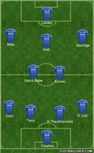Chelsea Formation 2012