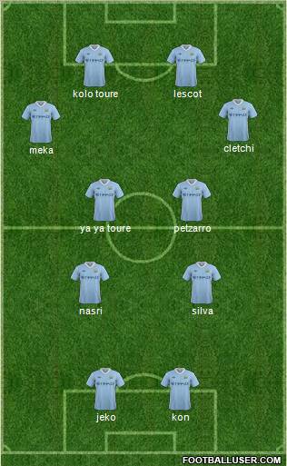 Manchester City Formation 2012