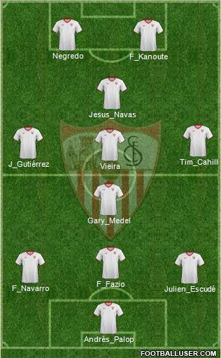 Sevilla F.C., S.A.D. Formation 2012