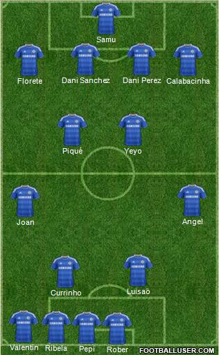 Chelsea Formation 2012