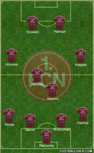 1.FC Nürnberg Formation 2012