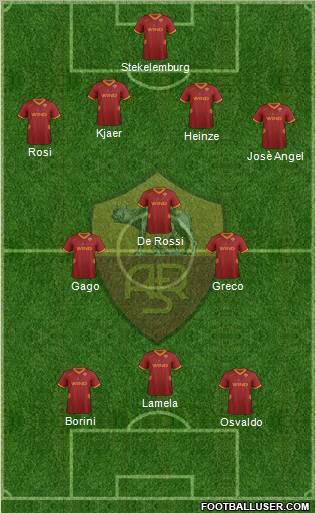 AS Roma Formation 2012