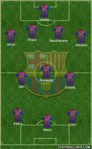 F.C. Barcelona Formation 2012