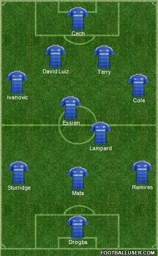Chelsea Formation 2012