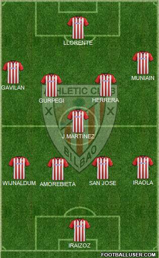 Athletic Club Formation 2012