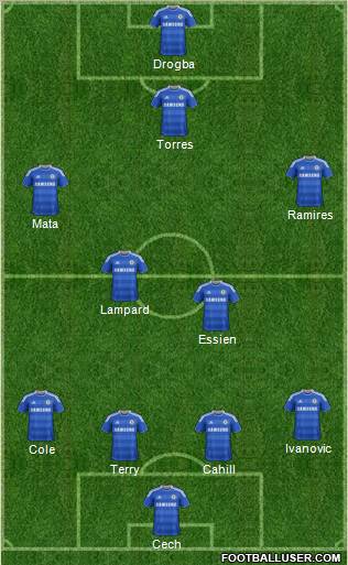 Chelsea Formation 2012