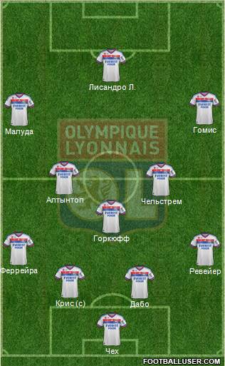 Olympique Lyonnais Formation 2012