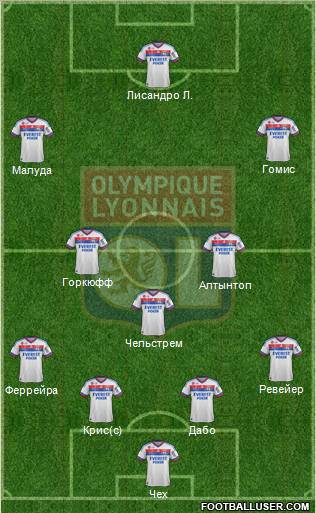 Olympique Lyonnais Formation 2012