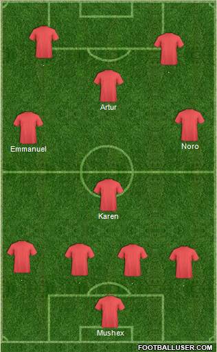 Dream Team Formation 2012