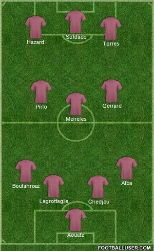World Cup 2010 Team Formation 2012