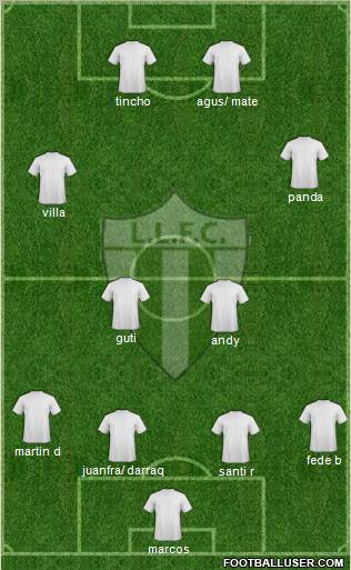 La Luz Tacurú Fútbol Club Formation 2012