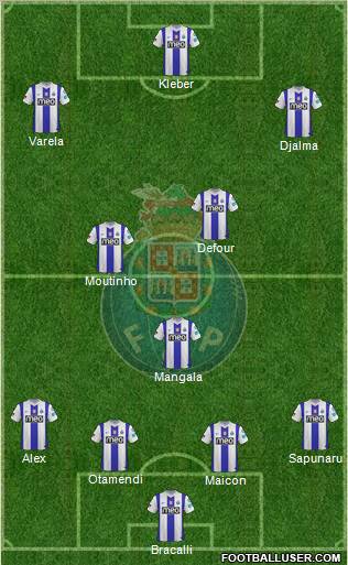 Futebol Clube do Porto - SAD Formation 2012