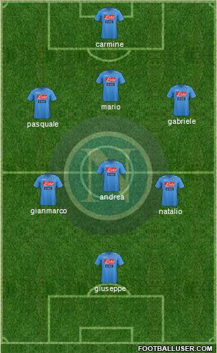 Napoli Formation 2012