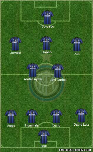 F.C. Internazionale Formation 2012