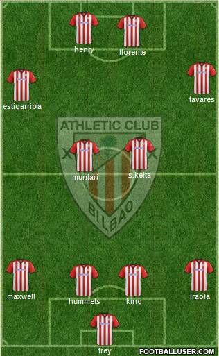 Athletic Club Formation 2012
