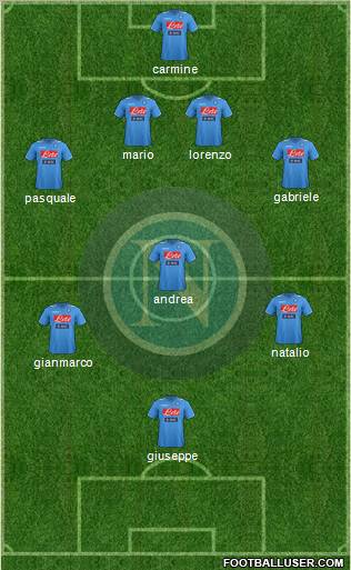 Napoli Formation 2012