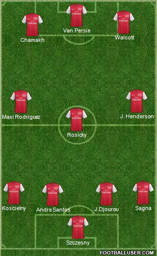 Arsenal Formation 2012