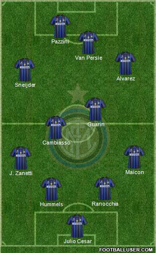 F.C. Internazionale Formation 2012