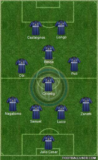 F.C. Internazionale Formation 2012