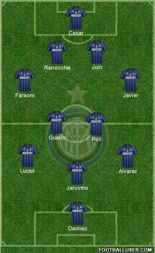 F.C. Internazionale Formation 2012