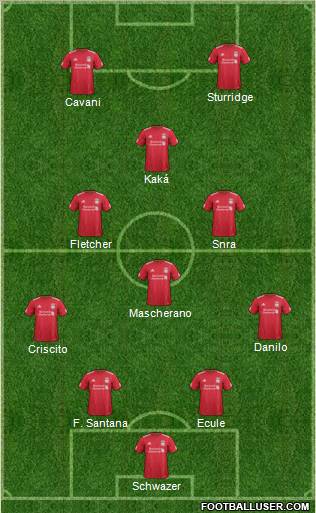 Liverpool Formation 2012