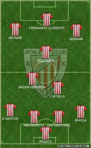 Athletic Club Formation 2012