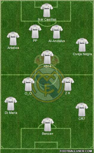 Real Madrid C.F. Formation 2012