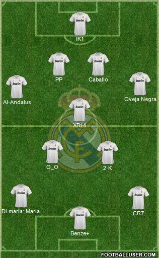 Real Madrid C.F. Formation 2012