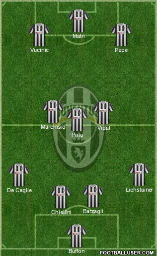 Juventus Formation 2012