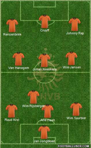 Holland Formation 2012