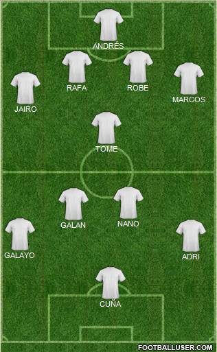 Llanelli AFC Formation 2012