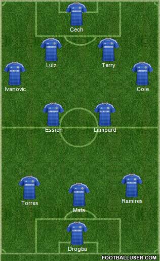 Chelsea Formation 2012