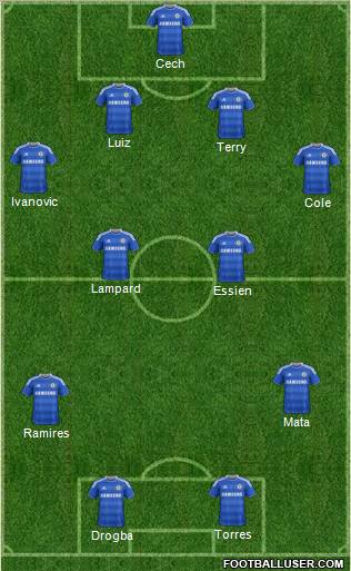Chelsea Formation 2012