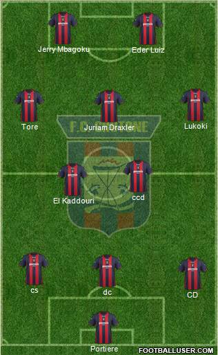 Crotone Formation 2012