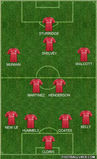 Liverpool Formation 2012
