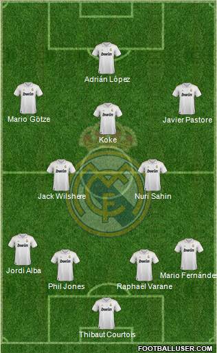 Real Madrid C.F. Formation 2012