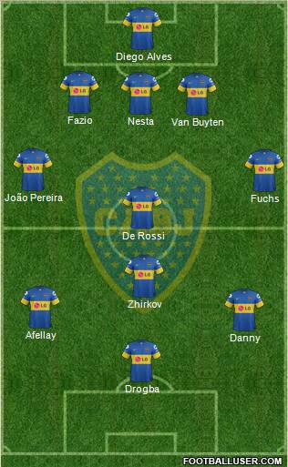 Boca Juniors Formation 2012