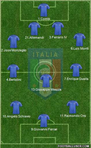 Italy Formation 2012