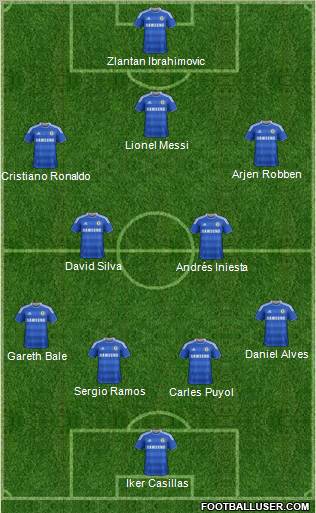 Chelsea Formation 2012