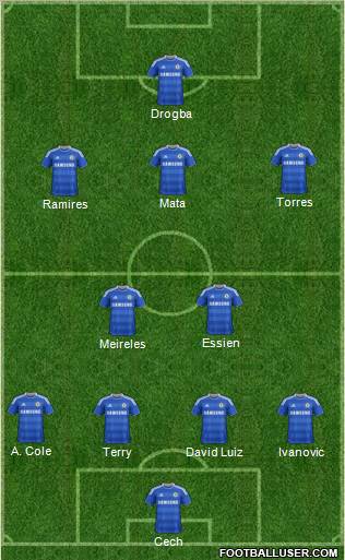 Chelsea Formation 2012