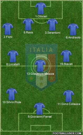 Italy Formation 2012
