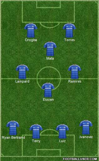 Chelsea Formation 2012