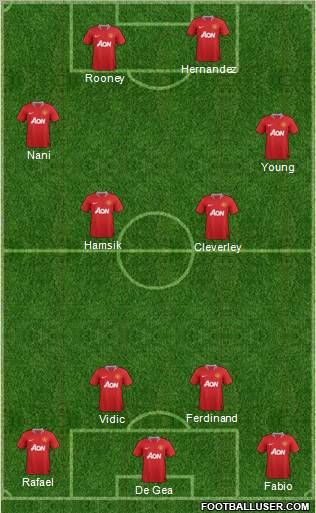 Manchester United Formation 2012