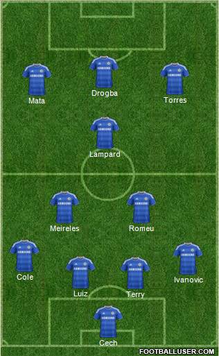 Chelsea Formation 2012