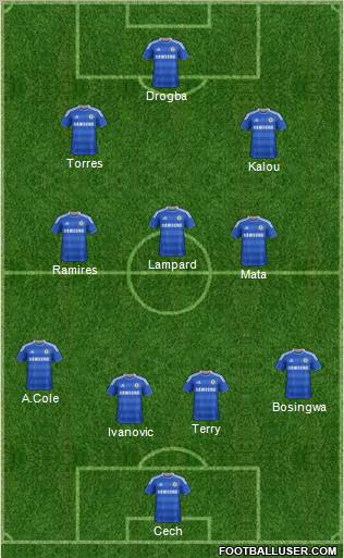Chelsea Formation 2012