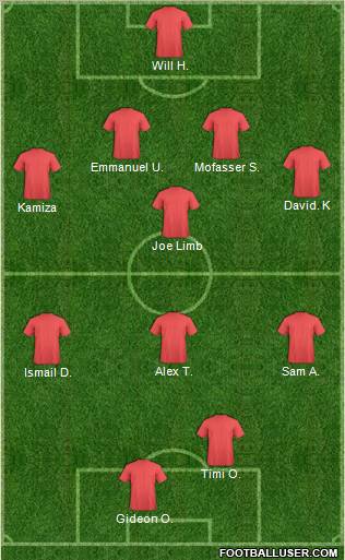 England Formation 2012