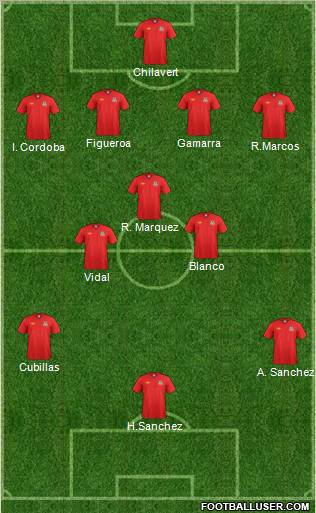 Wales Formation 2012