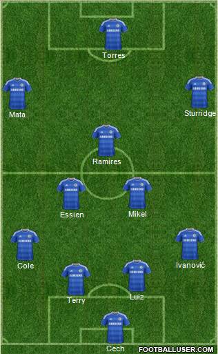 Chelsea Formation 2012