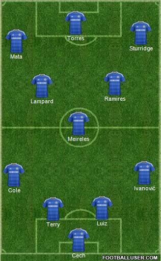 Chelsea Formation 2012